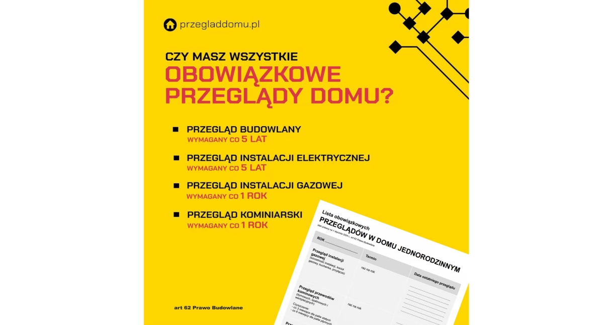 Materiał zewnętrzny, Obowiązkowe przeglądy domów jednorodzinnych - zdjęcie, fotografia