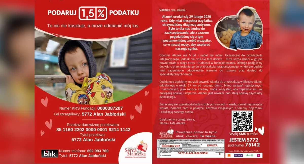 Nasze sprawy, Razem Alanka Pomóżmy Rozwinąć Skrzydła - zdjęcie, fotografia