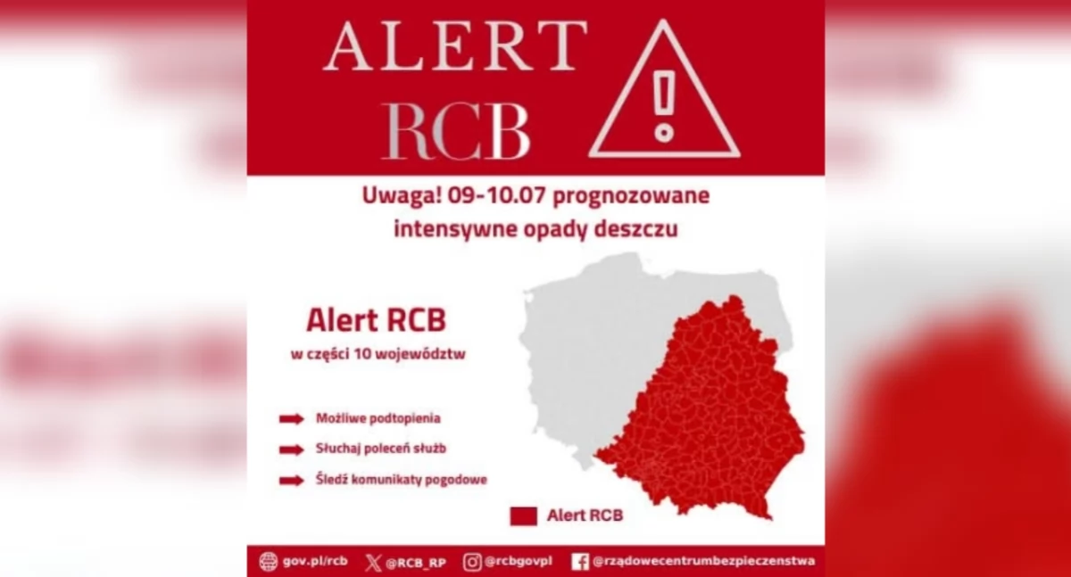 Nasze sprawy, Alert Uwaga intensywne opady deszczu możliwe podtopienia! - zdjęcie, fotografia