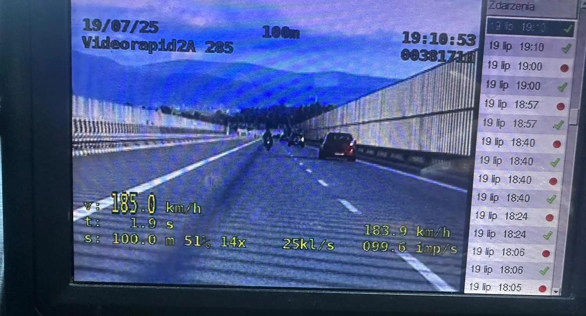 Nasze sprawy, Policyjna akcja „Motocykl” latek uprawnień pędził - zdjęcie, fotografia