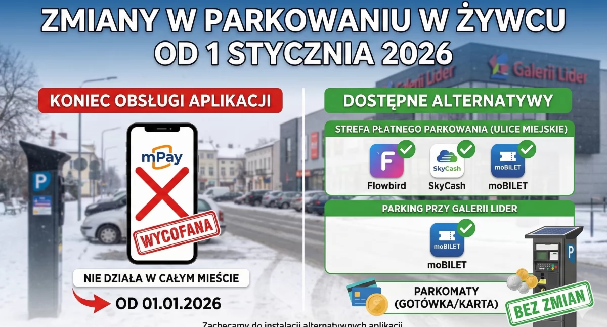 Informacje urzędowe, Zmiany parkowaniu Żywcu stycznia Koniec obsługi aplikacji - zdjęcie, fotografia