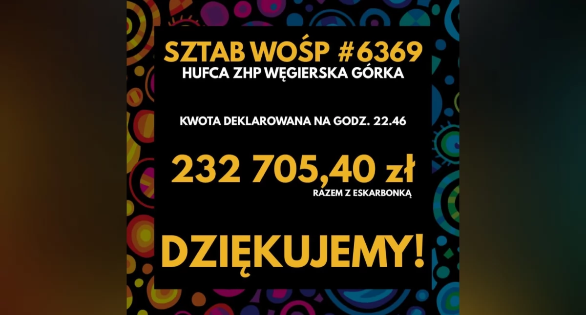 Nasze sprawy, WOŚP Węgierska Górka nowym rekordem Sztab Hufca zebrał ponad tysiące złotych - zdjęcie, fotografia