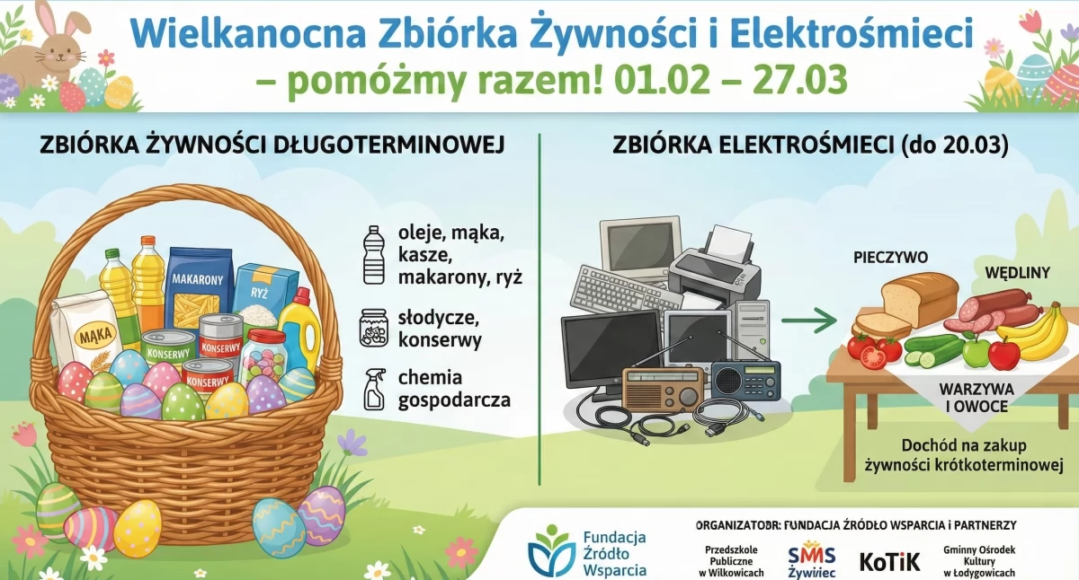 Nasze sprawy, Wielkanocna Zbiórka Żywności Elektrośmieci Pomóż przygotować świąteczne paczki - zdjęcie, fotografia