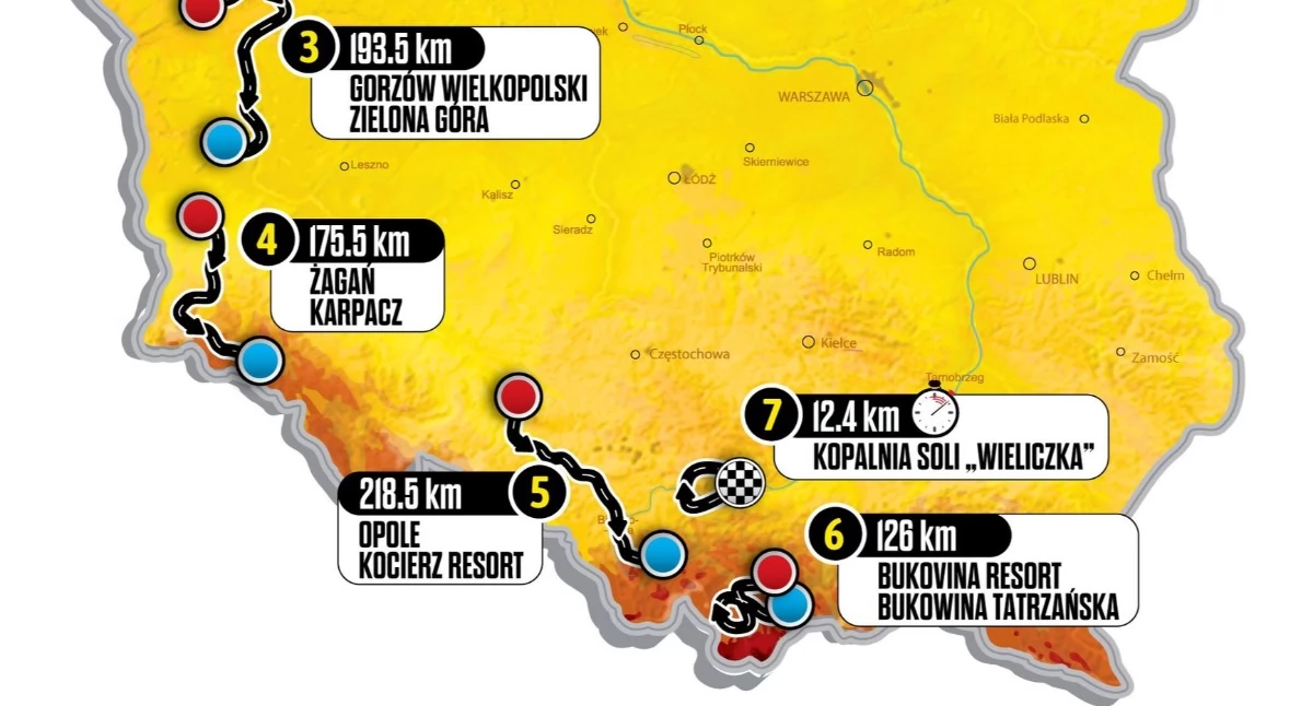 Zdj. Tour de Pologne