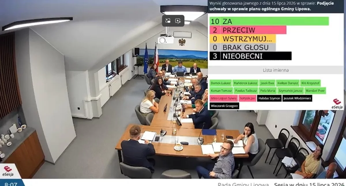 Lipowa z nowym planem ogólnym gminy Decyzja rady budzi emocje i pytania o przyszłość