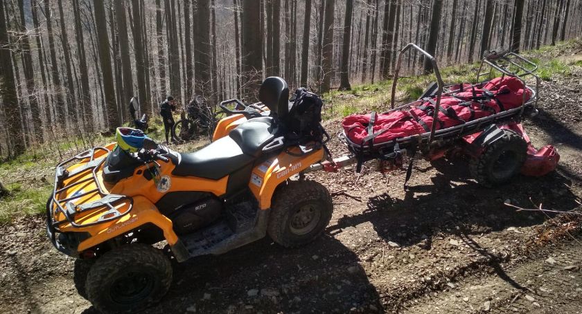 GOPR Beskidy