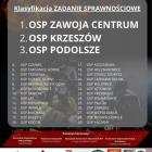 Fotka nr 2 z 4