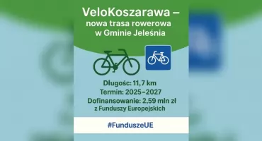 Velo Koszarawa – nowa trasa rowerowa w Gminie Jeleśnia