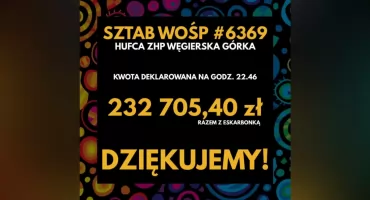 WOŚP Węgierska Górka 2026 z nowym rekordem: Sztab Hufca ZHP zebrał ponad 232 tysiące złotych