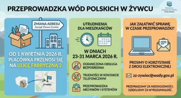 Nowy adres Wód Polskich w Żywcu