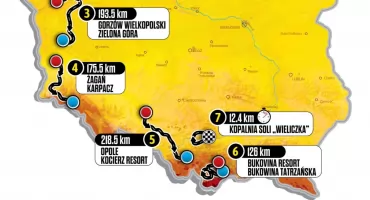Trasa 83. Tour de Pologne wiedzie przez Podbeskidzie z finiszem na Kocierz Resort